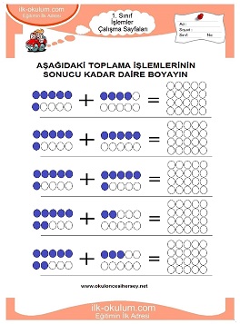 Çocuklar İçin toplam işlemi yaprak testleri 